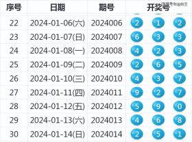 4949最快开奖资料4949,最佳精选解释落实_HarmonyOS18.621