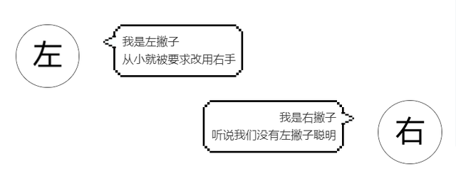 每十个人中就有一个！左撇子比右撇子更聪明？看完我笑了…