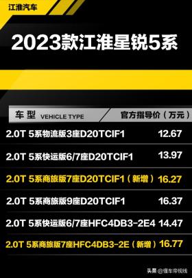 新车 | 售16.27万元起，江淮星锐5系商旅版上市，2.0T动力，7座布局