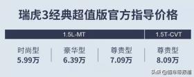 奇瑞瑞虎3经典超值版上市，售价5.99万-8.09万元