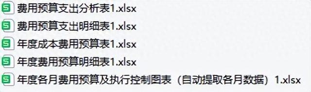 财务费用预算神器，5大模板自动生成，附带超支/节约提醒